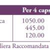 forever-lean-integratore-alimentare-analisi-media